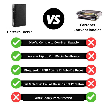 Cartera Boss™ - Future Wallet