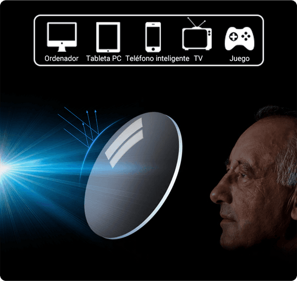 Gafas Inteligentes Bifocales